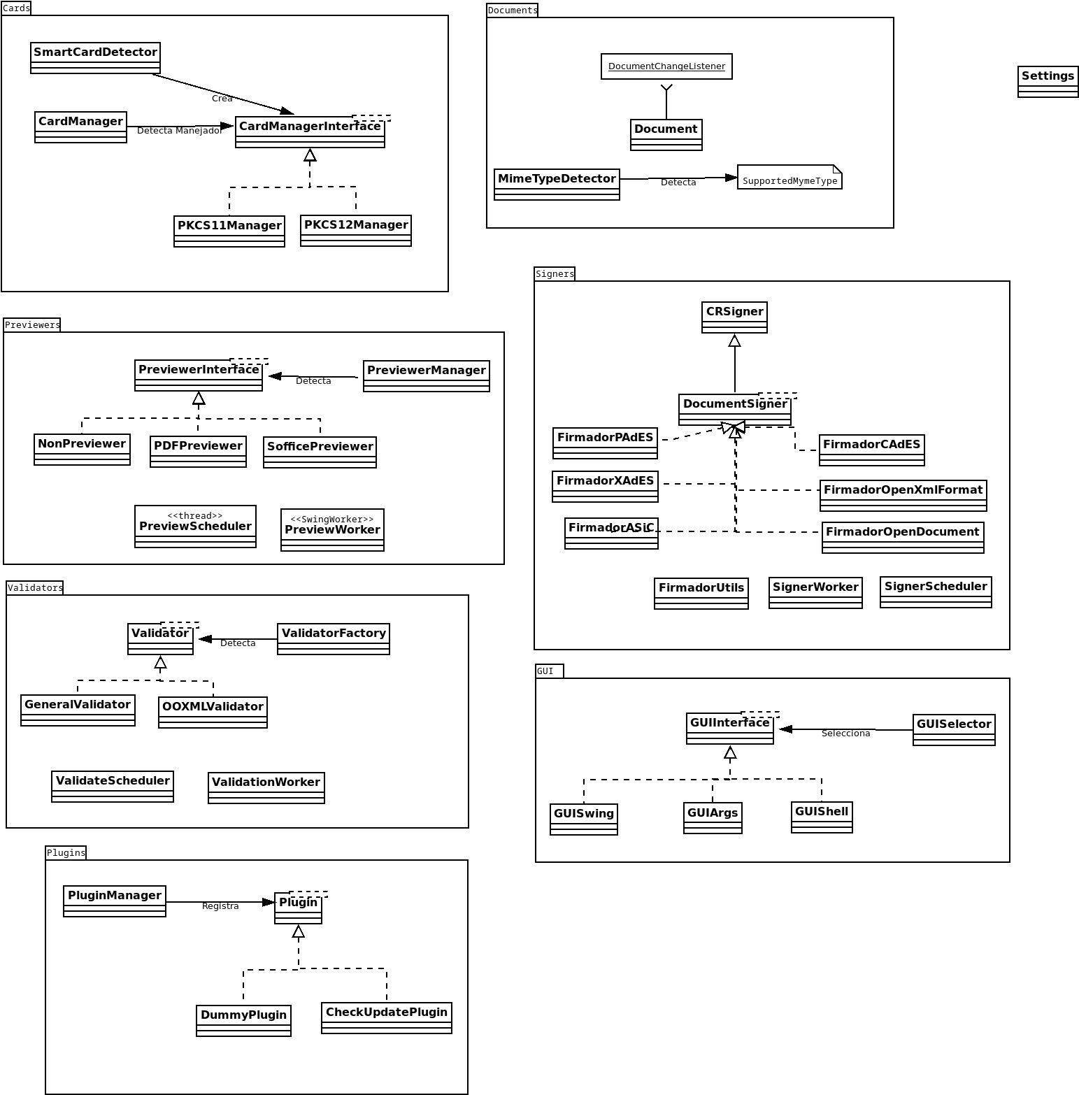 _images/Diagrama_arquitectura.png